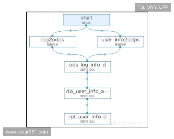 8868.com平台常见问题解答,帮助新手快速上手游戏流程 8868.com平台常见问题解答,帮助新手快速上手游戏流程
