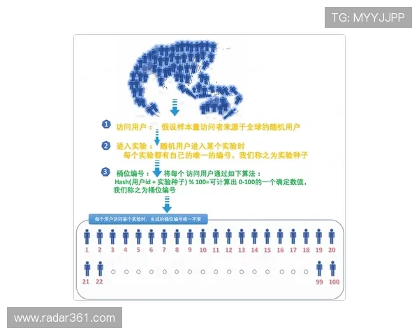 B体育官网入口的未来发展趋势,分析平台升级与用户体验提升的最新动态 B体育官网入口的未来发展趋势,分析平台升级与用户体验提升的最新动态