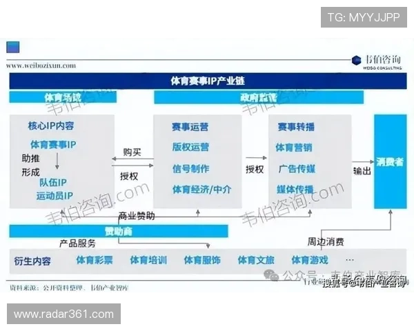 探索v体育游戏官网的多样化体育赛事内容，满足不同用户的个性化娱乐需求